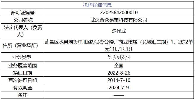 合众易宝支付牌照信息